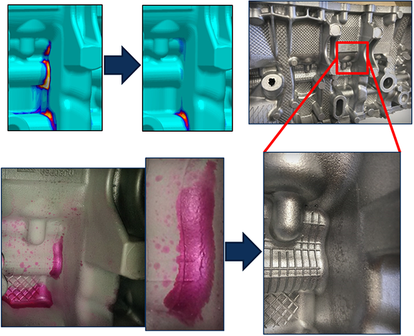 Fig. 5: Evaluating the effect of different cooling times on the hot tear risk and confirmation in practice 