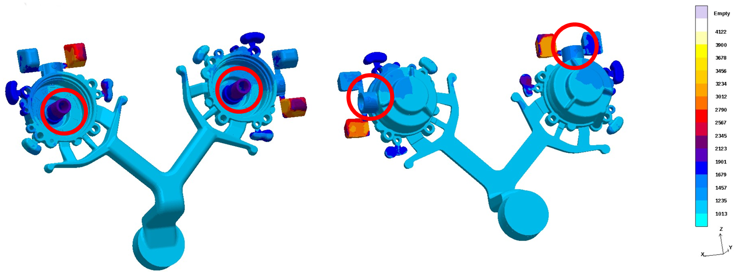 Air pressure criteria showing the best design 